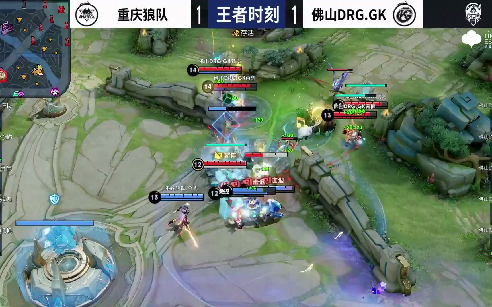 年轻球员们 年轻球员们