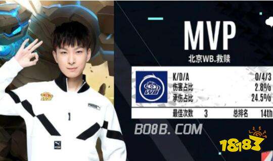 节奏衔接 节奏衔接